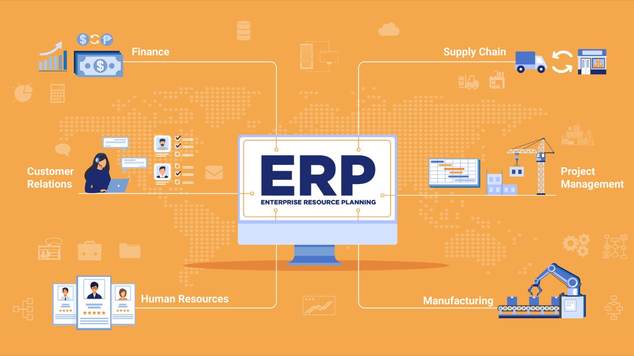 What is Enterprise Resource Planning